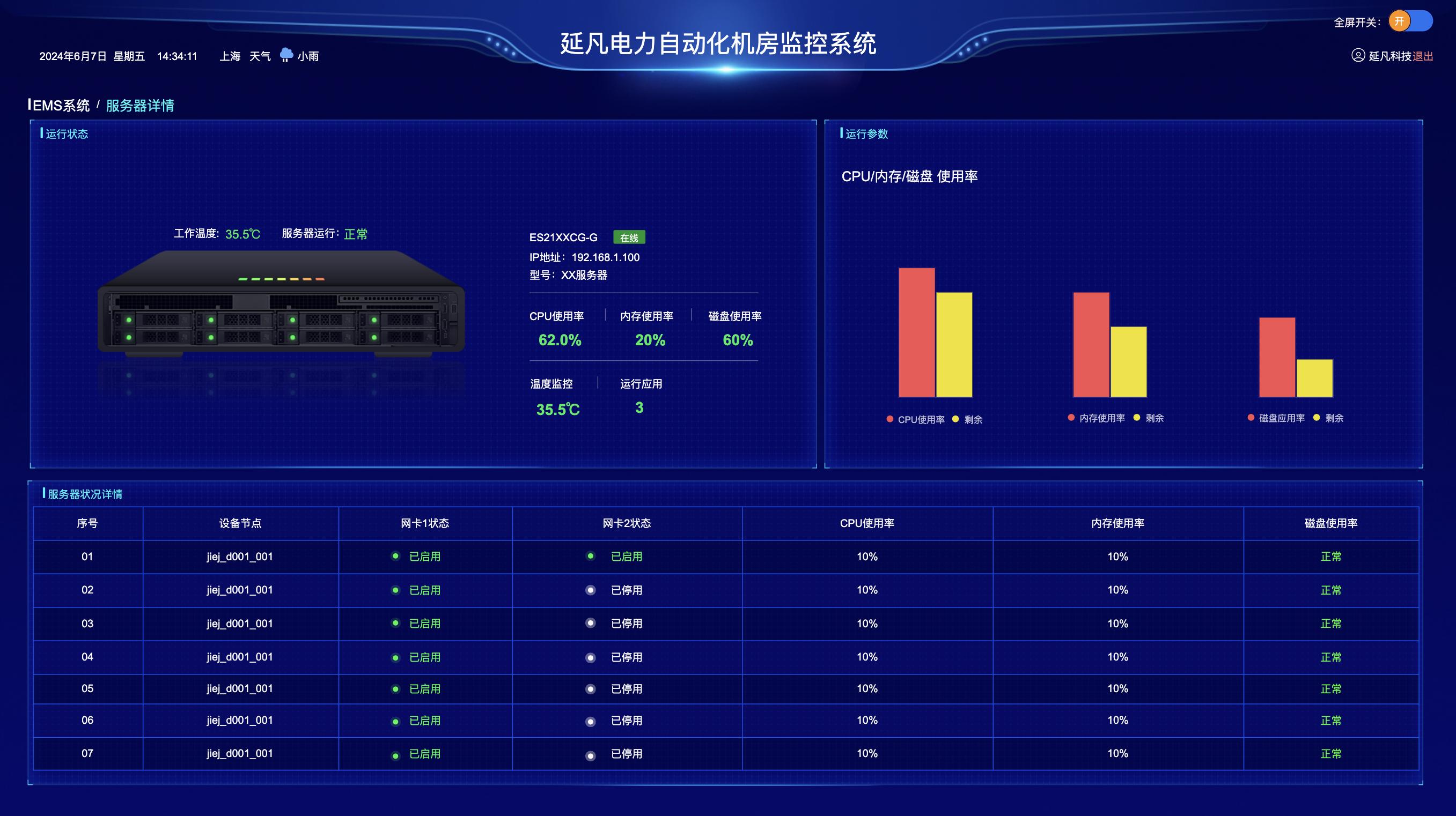 ed86cacdeb2d4d29bc1317ec934df8df~tplv-tt-origin-web_gif.jpeg