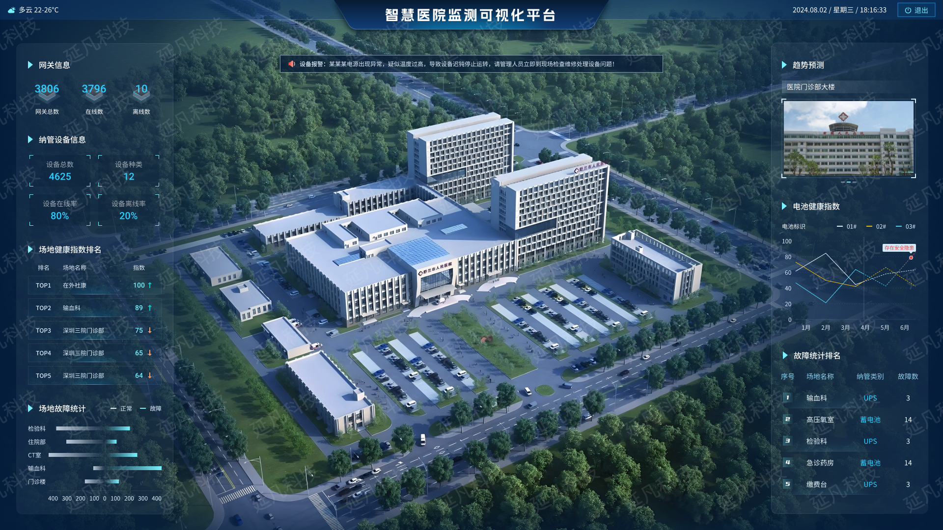 智慧医院.jpg