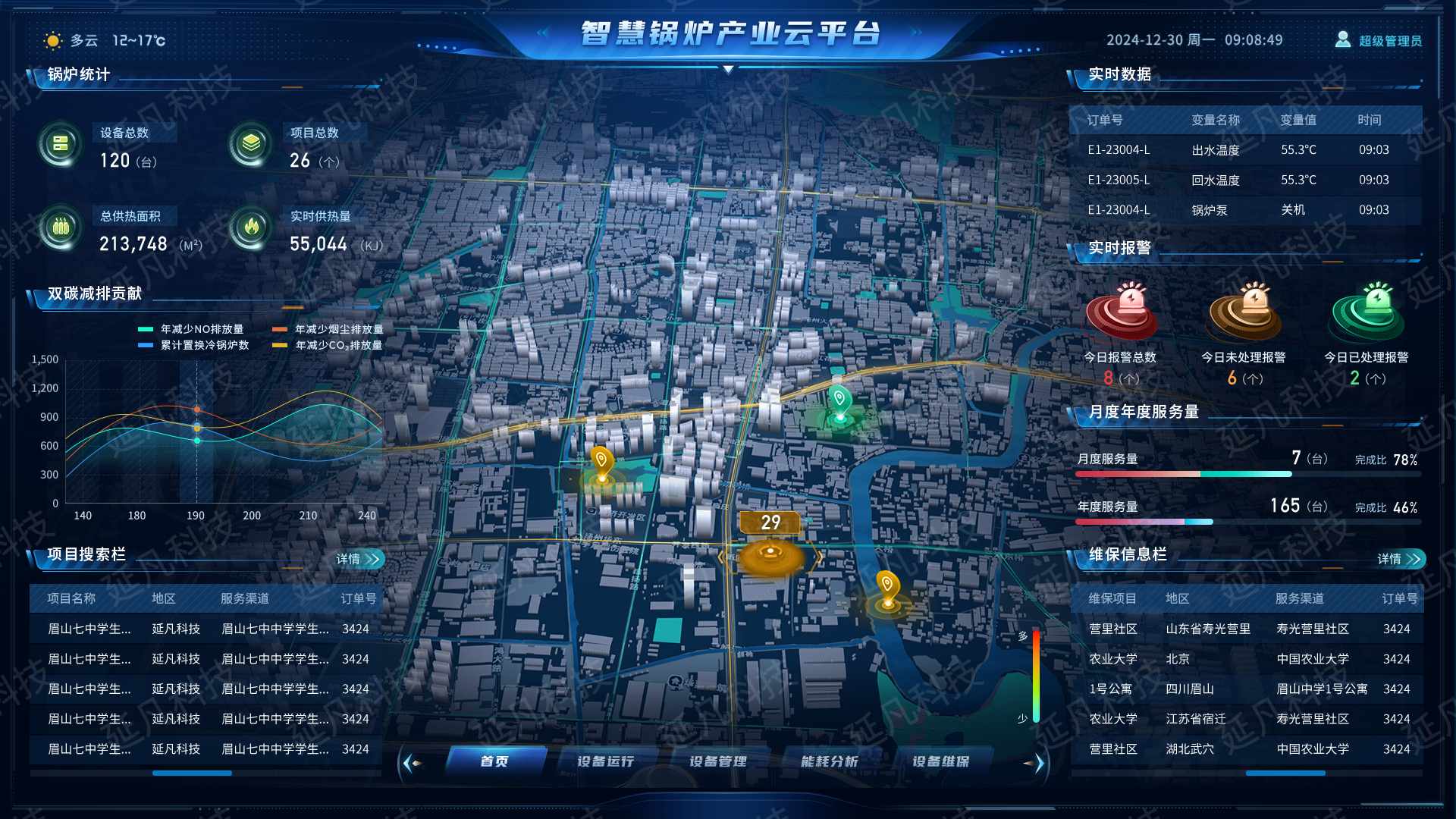 智慧锅炉首页.jpg