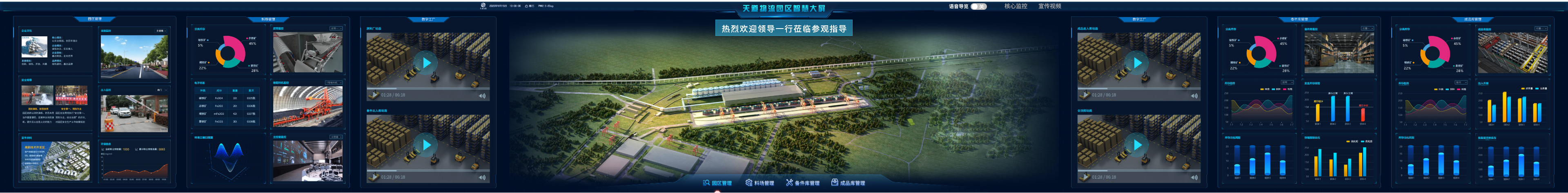 园区管理-首次进入@1x.png
