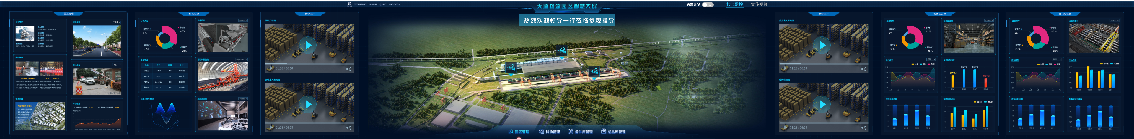园区管理-核心监控-未打开@1x.png