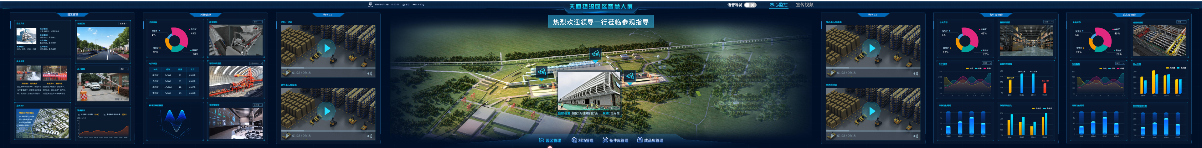 园区管理-核心监控-打开@1x.png