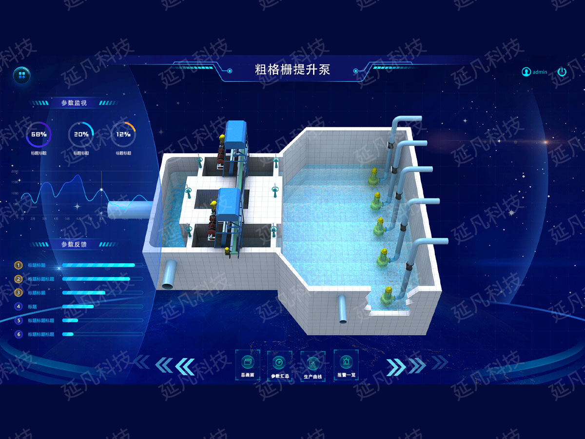 粗格栅提升泵.jpg