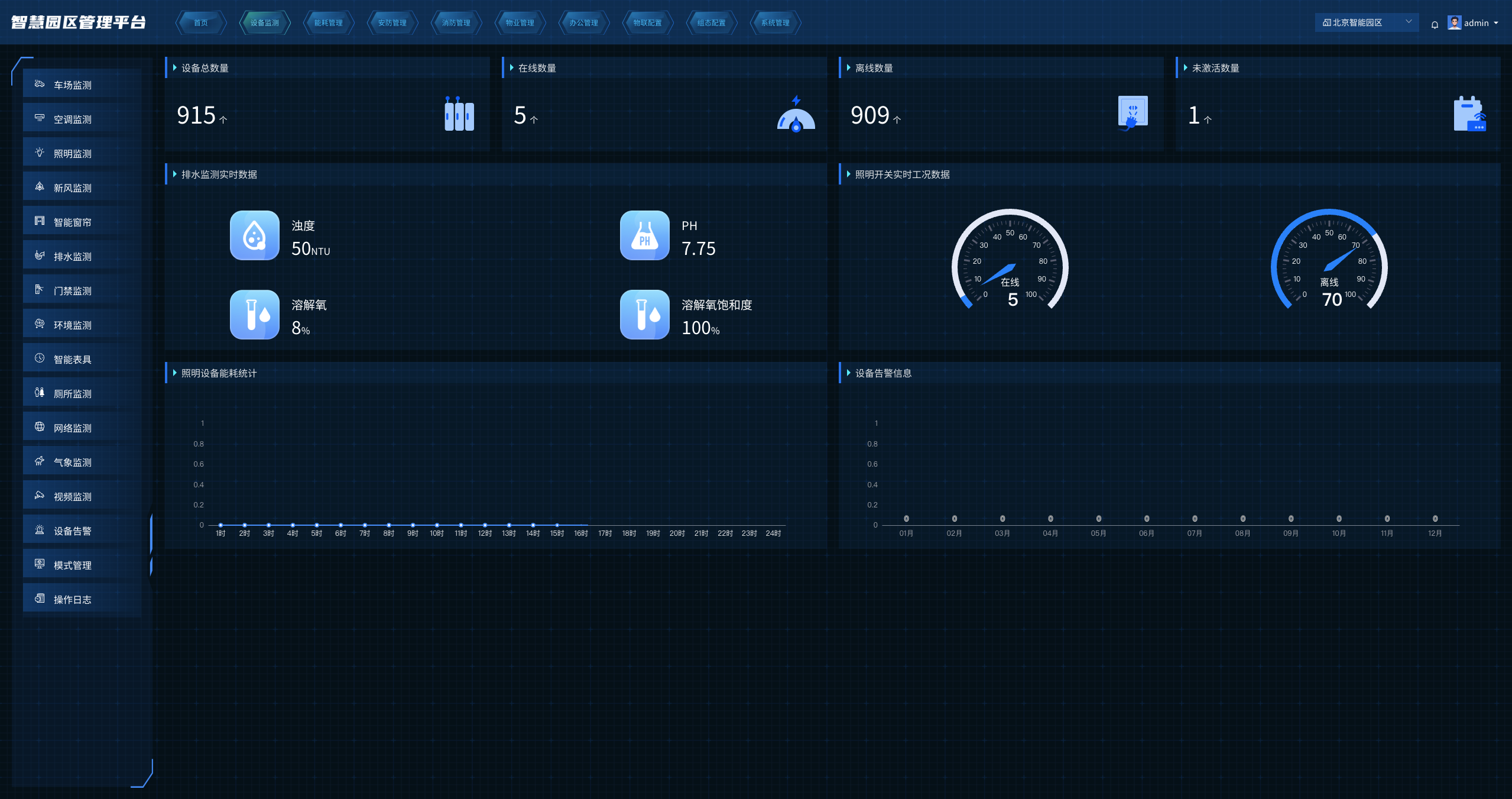 af031cbd105d4646896aa825770849e7~tplv-obj.png