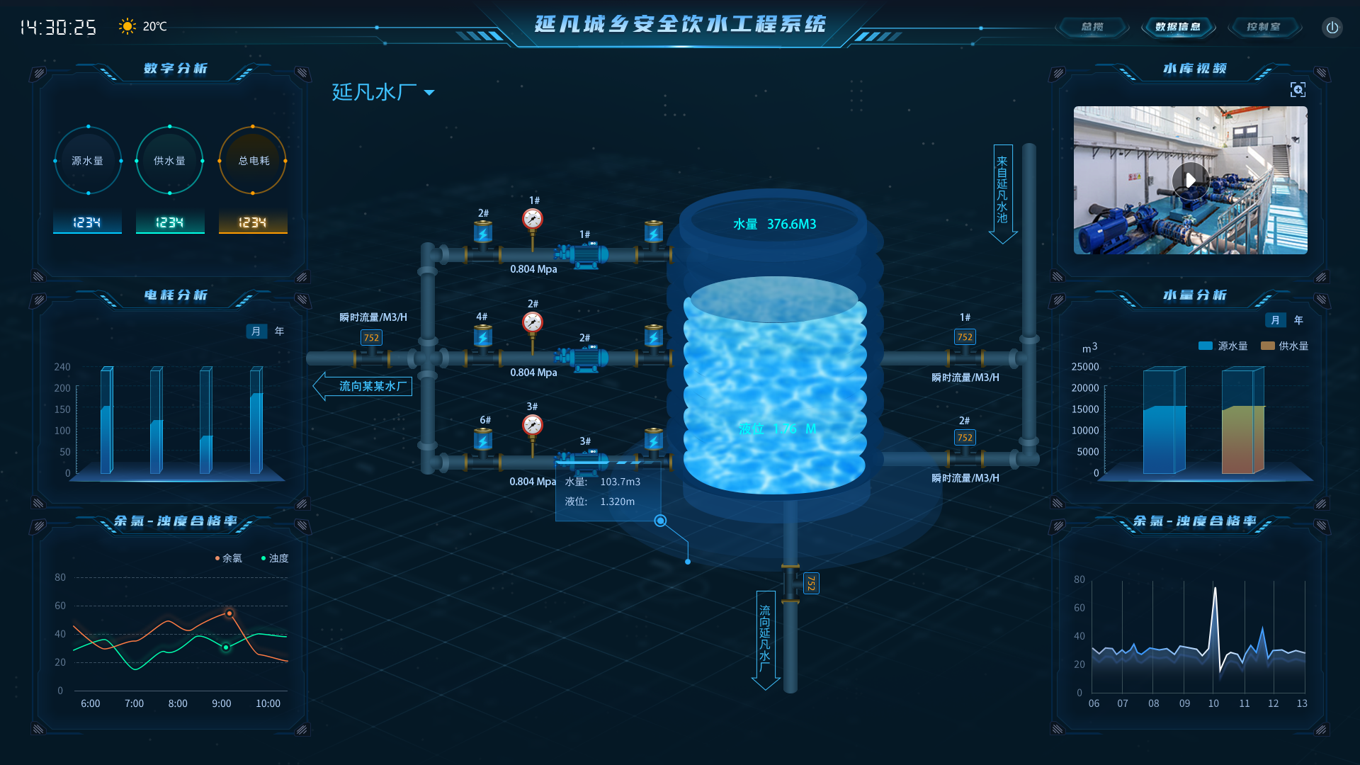 3源文件-水厂2.png