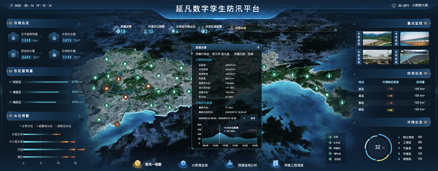 1760876449034.png 防汛01.png