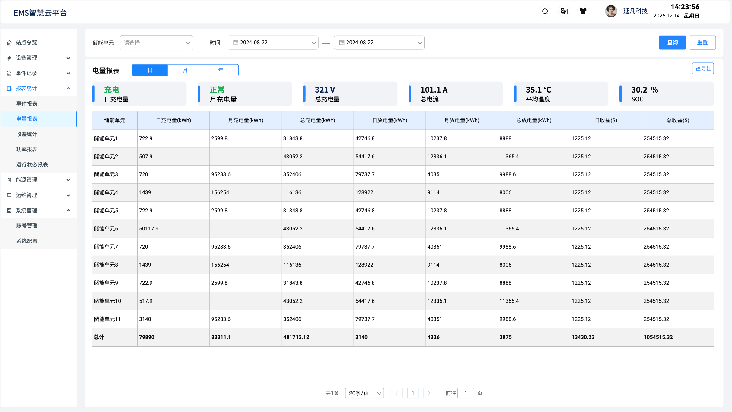 1765712206033.png image.png